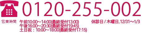 電話番号